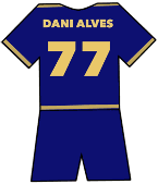 UNAM Pumas shirt number 77