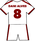 Sevilla shirt number 8