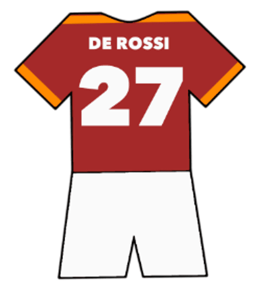 Daniele De Rossi shirt