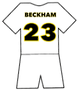 David Beckham shirt