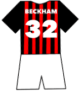 David Beckham shirt