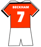 Manchester United shirt number 7