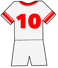 Brest shirt number 10