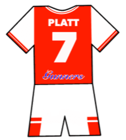 Arsenal shirt number 7