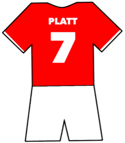 Nottingham Forest shirt number 7
