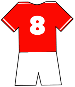 Crewe Alexandra shirt number 8