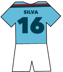 Celta Vigo shirt number 16