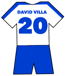 David Villa shirt