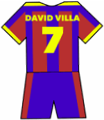 David Villa shirt