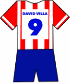 David Villa shirt
