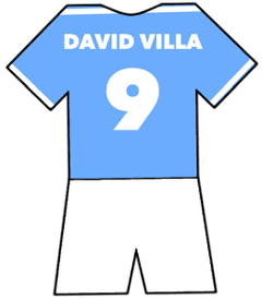 David Villa shirt