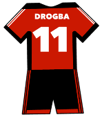 Didier Drogba shirt