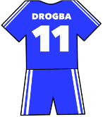 Didier Drogba shirt