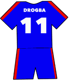 Didier Drogba shirt