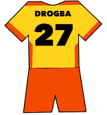 Didier Drogba shirt