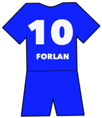 Diego Forlán shirt