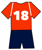 Independiente shirt number 18