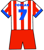 Diego Forlán shirt
