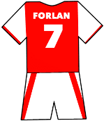 Diego Forlán shirt