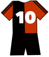 Newell’s Old Boys shirt number 10