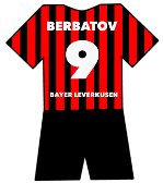 Bayer Leverkusen shirt number 9