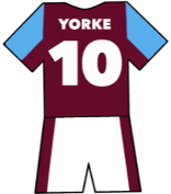 Aston Villa shirt number 10