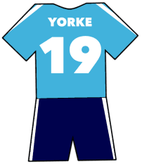 Sydney FC shirt number 19