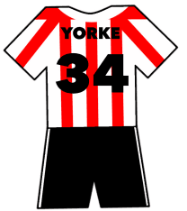 Sunderland shirt number 34