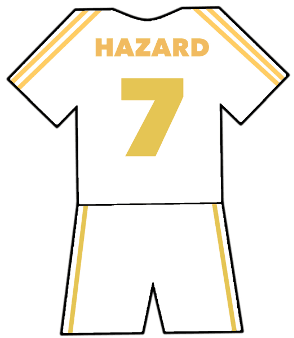 Eden Hazard shirt
