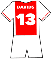Ajax shirt number 13