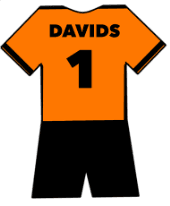 Edgar Davids shirt