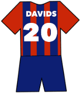Edgar Davids shirt
