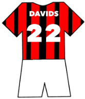 AC Milan shirt number 22