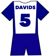 Edgar Davids shirt
