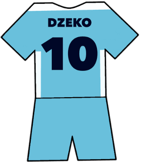 Edin Dzeko shirt