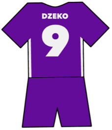 Edin Dzeko shirt