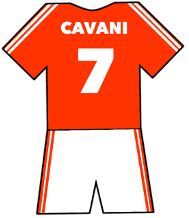 Edinson Cavani shirt