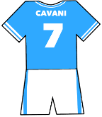 Napoli shirt number 7