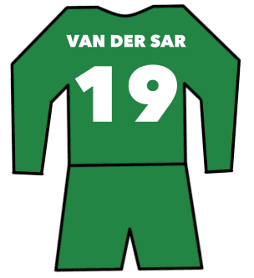 Edwin van der Sar shirt