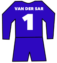 Edwin van der Sar shirt