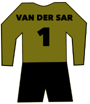 Edwin van der Sar shirt