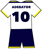Tottenham Hotspur shirt number 10
