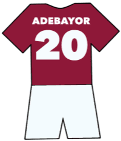 Emmanuel Adebayor shirt