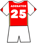 Arsenal shirt number 25