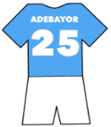 Manchester City shirt number 25