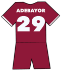 Emmanuel Adebayor shirt