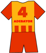 Emmanuel Adebayor shirt