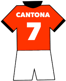Eric Cantona shirt
