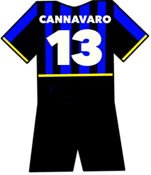 Fabio Cannavaro shirt