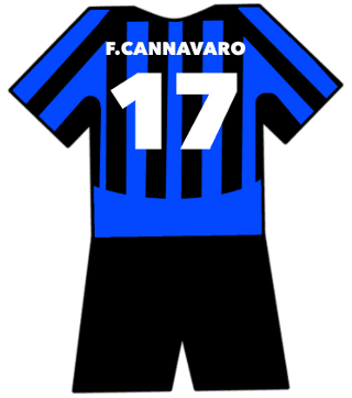 Fabio Cannavaro shirt